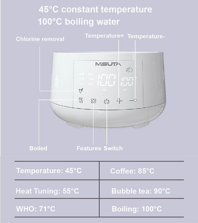 1.2L Smart Infant Thermostatic - Baby Food Warmer ulasan dan harga